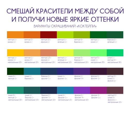 Гель-краска для волос прямого действия, бирюза / Crush Color 100 мл фото 8