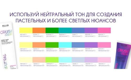 Гель-краска для волос прямого действия, бирюза / Crush Color 100 мл фото 9