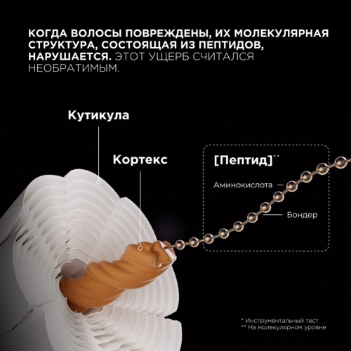 Шампунь для волос / Absolut Repair Molecular 500 мл фото 2