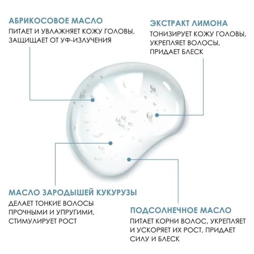 Шампунь для ежедневного использования / DAILY USE 900 мл фото 3