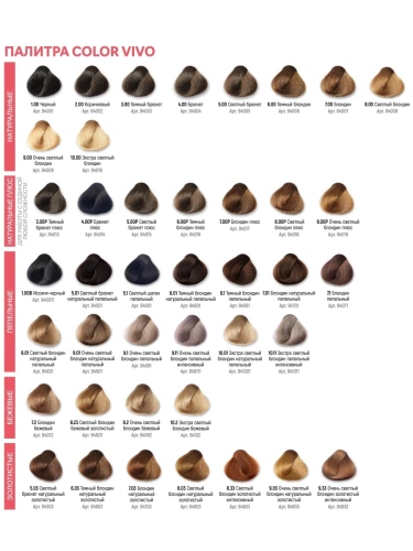 Эмульсия окисляющая 6% 20 vol. / Oxidizing emulsion 100 мл фото 6